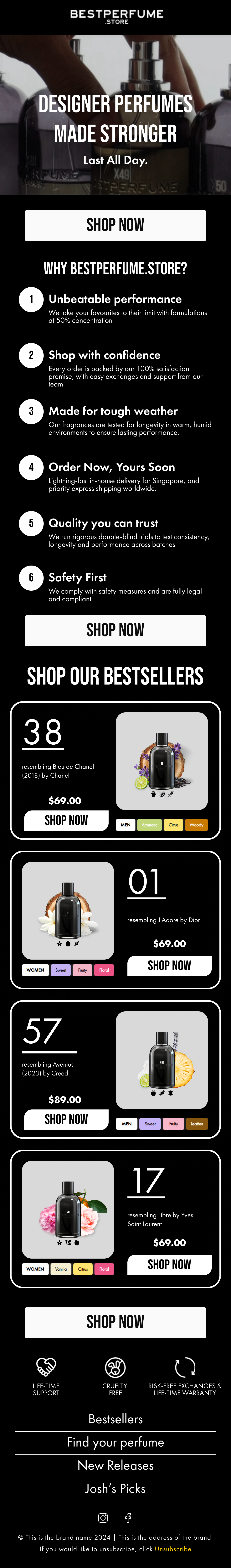 Bestperfume store email design